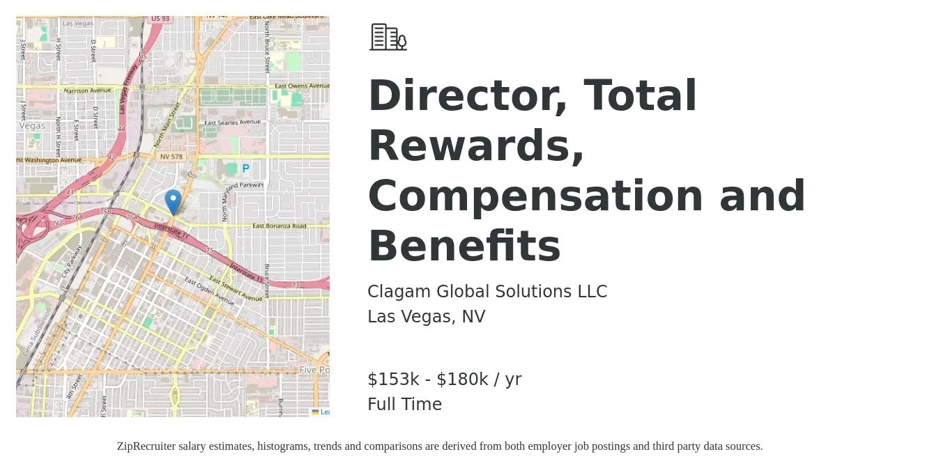 Clagam Global Solutions LLC job posting for a Director, Total Rewards, Compensation and Benefits in Las Vegas, NV with a salary of $153,200 to $180,300 Yearly with a map of Las Vegas location.