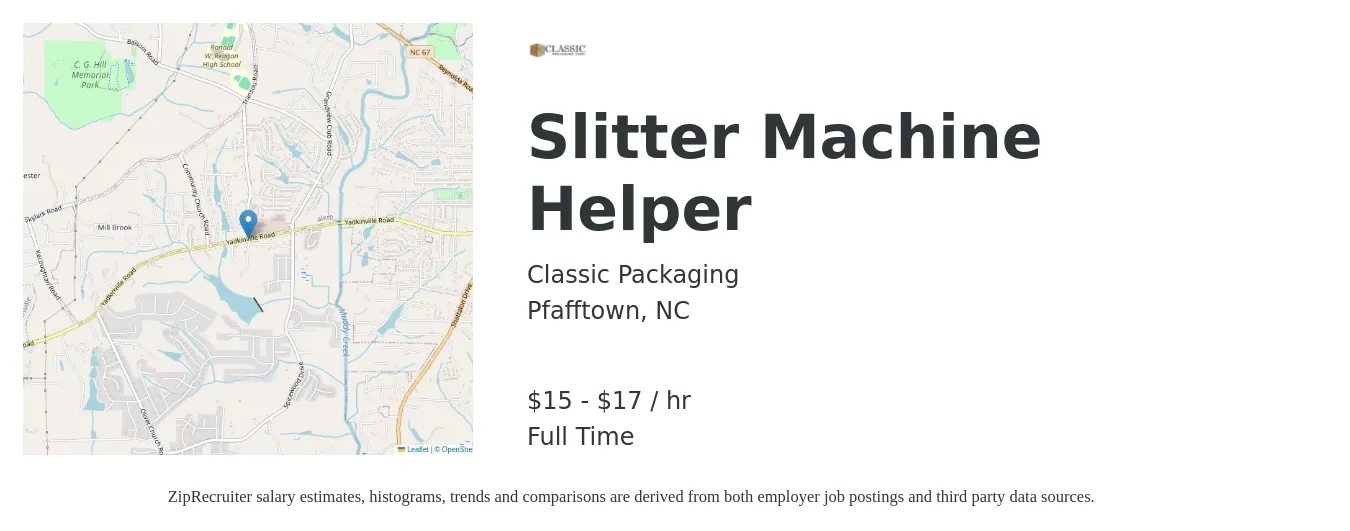Classic Packaging job posting for a Slitter Machine Helper in Pfafftown, NC with a salary of $16 to $18 Hourly with a map of Pfafftown location.