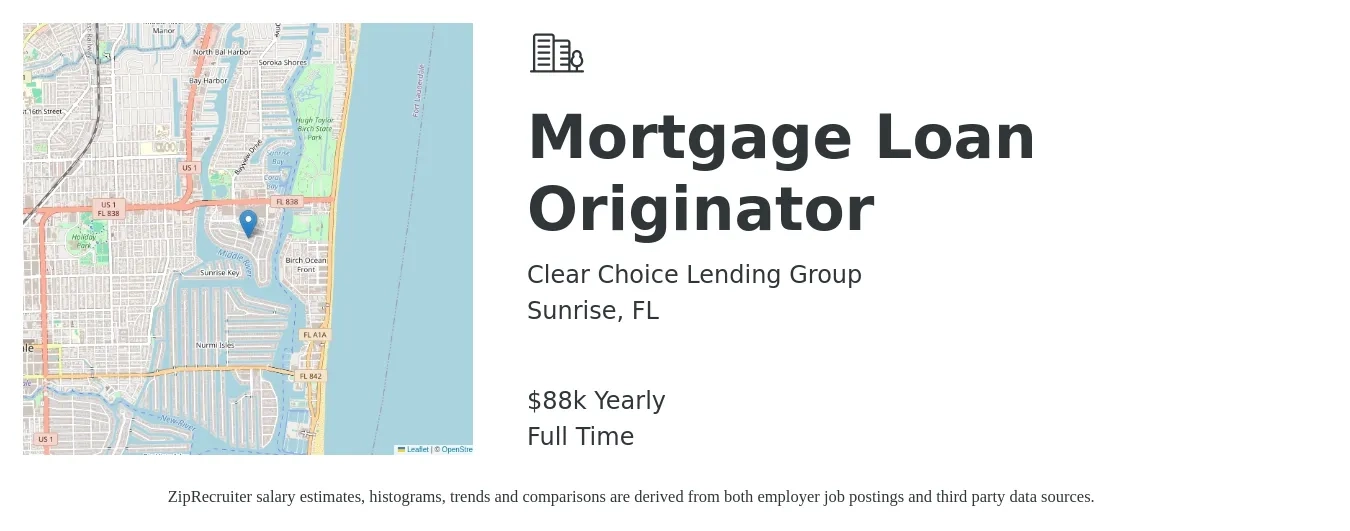 Clear Choice Lending Group job posting for a Mortgage Loan Originator in Sunrise, FL with a salary of $88,000 Yearly with a map of Sunrise location.