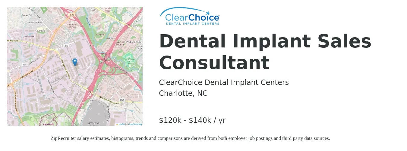ClearChoice Dental Implant Centers job posting for a Dental Implant Sales Consultant in Charlotte, NC with a salary of $120,000 to $140,000 Yearly with a map of Charlotte location.