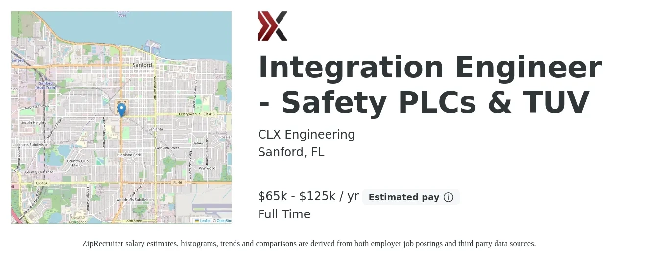 CLX Engineering job posting for a Integration Engineer - Safety PLCs & TUV in Sanford, FL with a salary of $65,000 to $125,000 Yearly with a map of Sanford location.