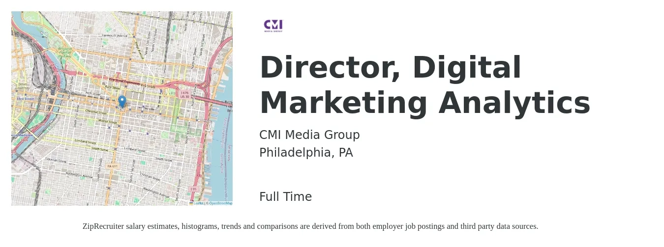 CMI Media Group job posting for a Director, Digital Marketing Analytics in Philadelphia, PA with a salary of $82,700 to $143,400 Yearly with a map of Philadelphia location.
