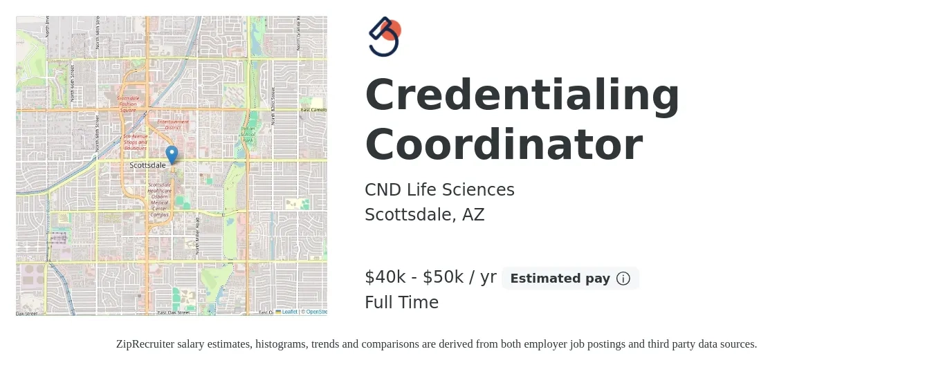 CND Life Sciences job posting for a Credentialing Coordinator in Scottsdale, AZ with a salary of $20 to $28 Hourly with a map of Scottsdale location.