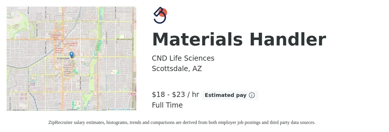 CND Life Sciences job posting for a Materials Handler in Scottsdale, AZ with a salary of $40,000 to $50,000 Yearly with a map of Scottsdale location.