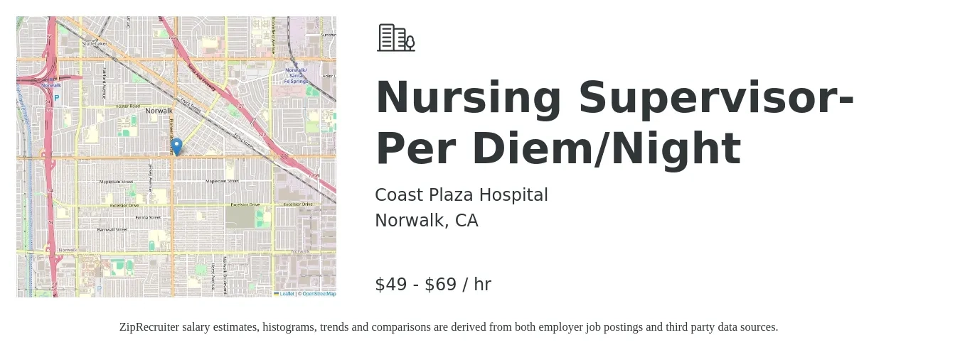 Coast Plaza Hospital job posting for a Nursing Supervisor-Per Diem/Night in Norwalk, CA with a salary of $52 to $73 Hourly with a map of Norwalk location.