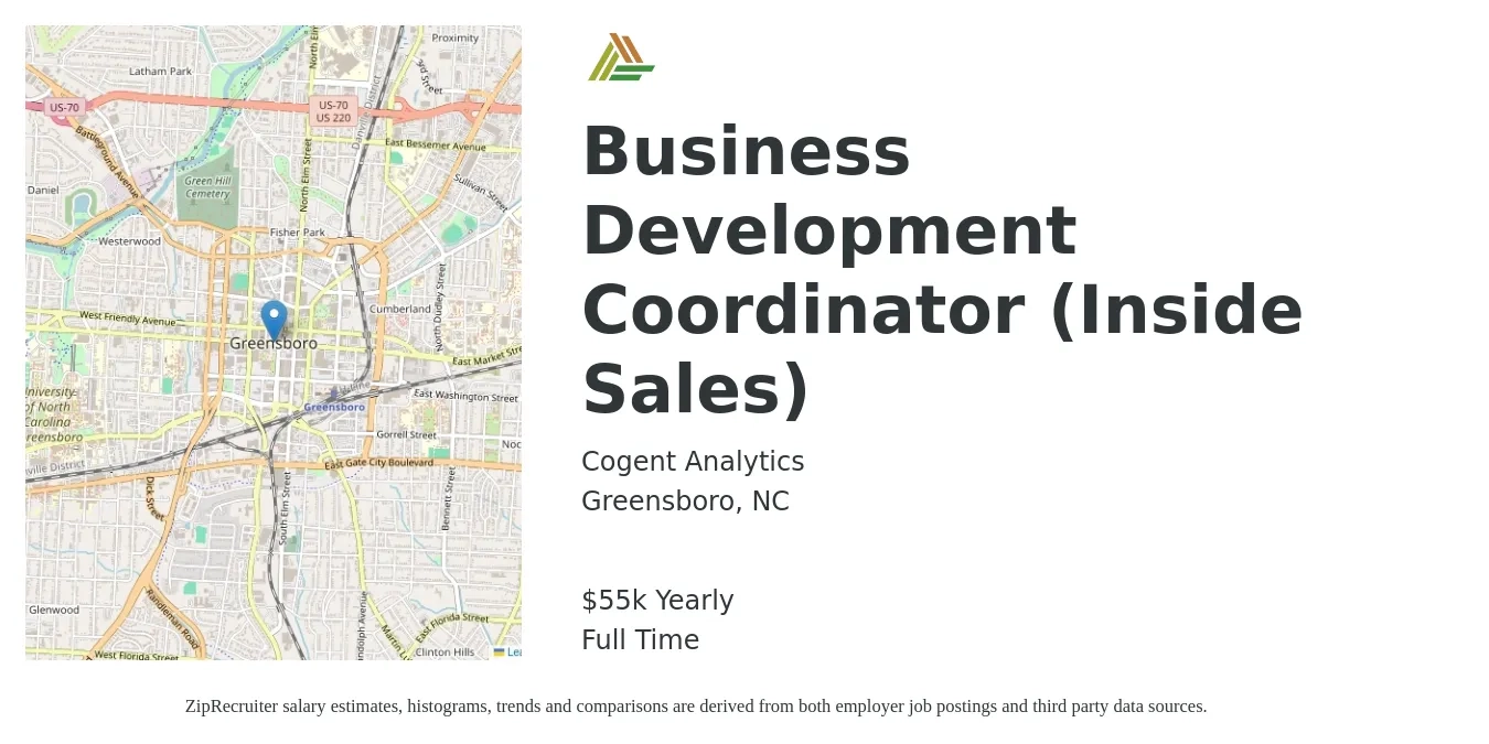 Cogent Analytics job posting for a Business Development Coordinator (Inside Sales) in Greensboro, NC with a salary of $55,000 Yearly with a map of Greensboro location.