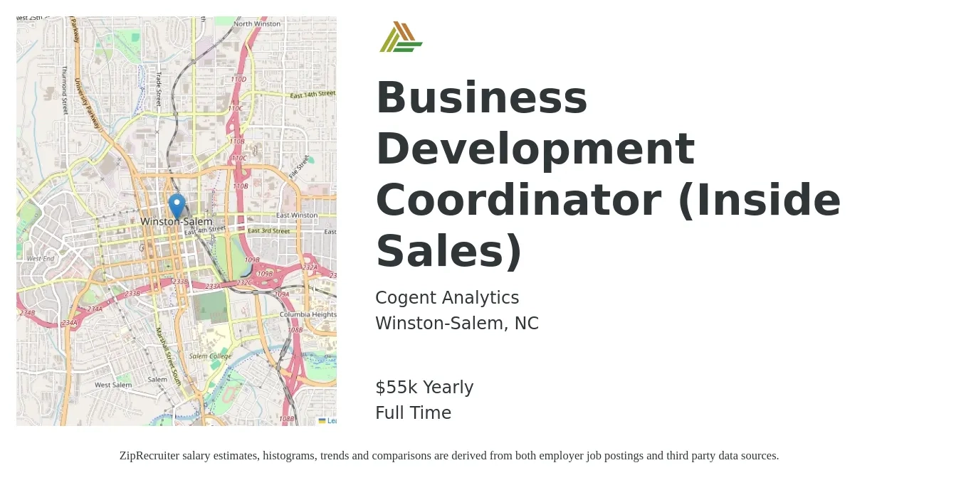 Cogent Analytics job posting for a Business Development Coordinator (Inside Sales) in Winston-Salem, NC with a salary of $55,000 Yearly with a map of Winston-Salem location.