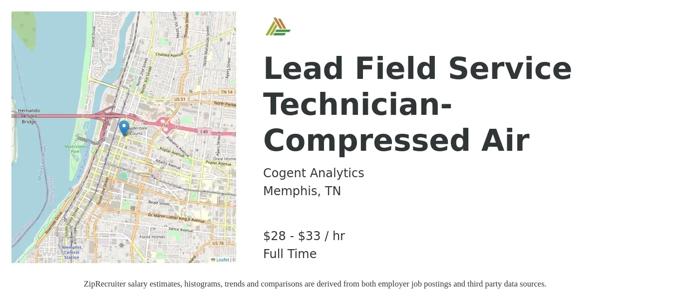 Cogent Analytics job posting for a Lead Field Service Technician- Compressed Air in Memphis, TN with a salary of $30 to $35 Hourly with a map of Memphis location.