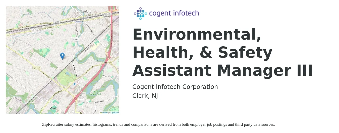 Cogent Infotech Corporation job posting for a Environmental, Health, & Safety Assistant Manager III in Clark, NJ with a salary of $85,800 to $116,300 Yearly with a map of Clark location.