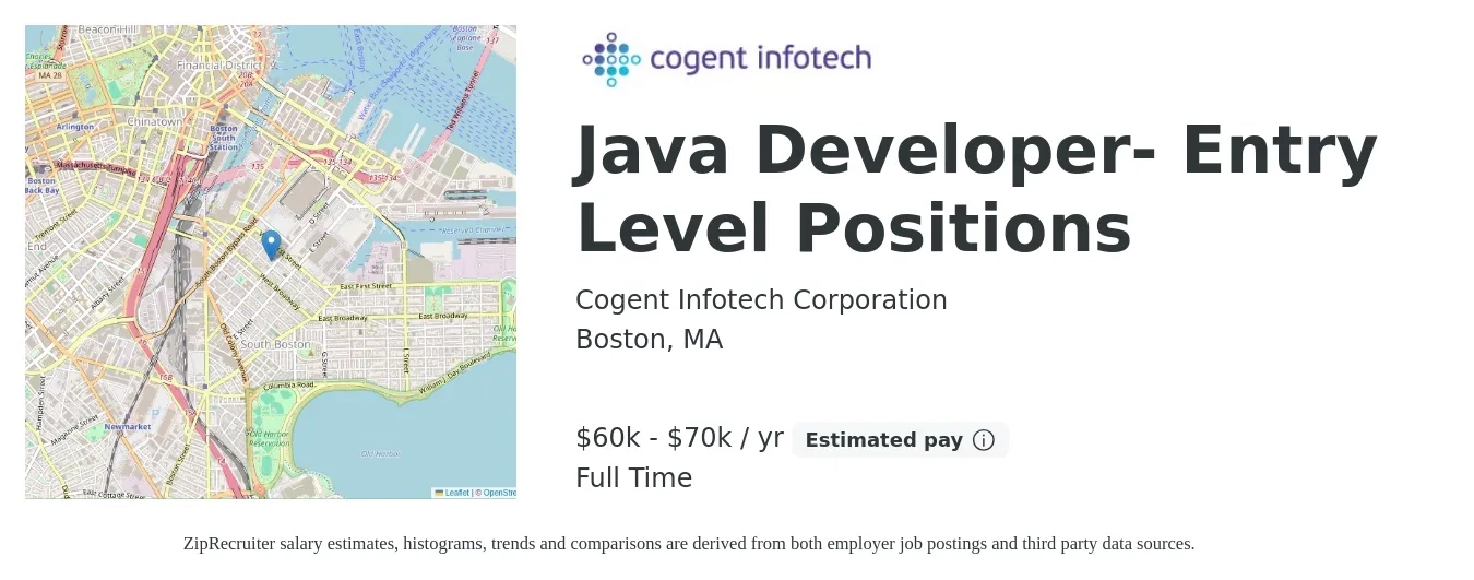 Cogent Infotech Corporation job posting for a Java Developer- Entry Level Positions in Boston, MA with a salary of $60,000 to $70,000 Yearly and benefits including pto with a map of Boston location.