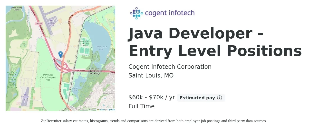 Cogent Infotech Corporation job posting for a Java Developer - Entry Level Positions in Saint Louis, MO with a salary of $60,000 to $70,000 Yearly and benefits including pto with a map of Saint Louis location.