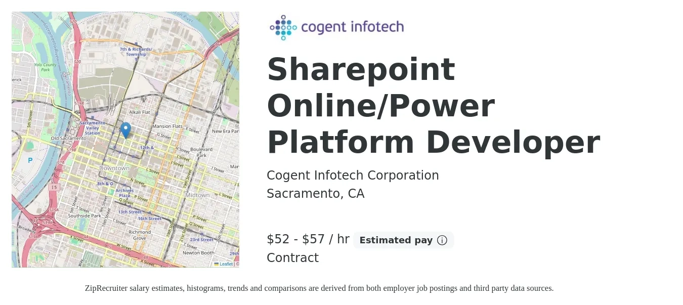 Cogent Infotech Corporation job posting for a Sharepoint Online/Power Platform Developer in Sacramento, CA with a salary of $55 to $60 Hourly with a map of Sacramento location.