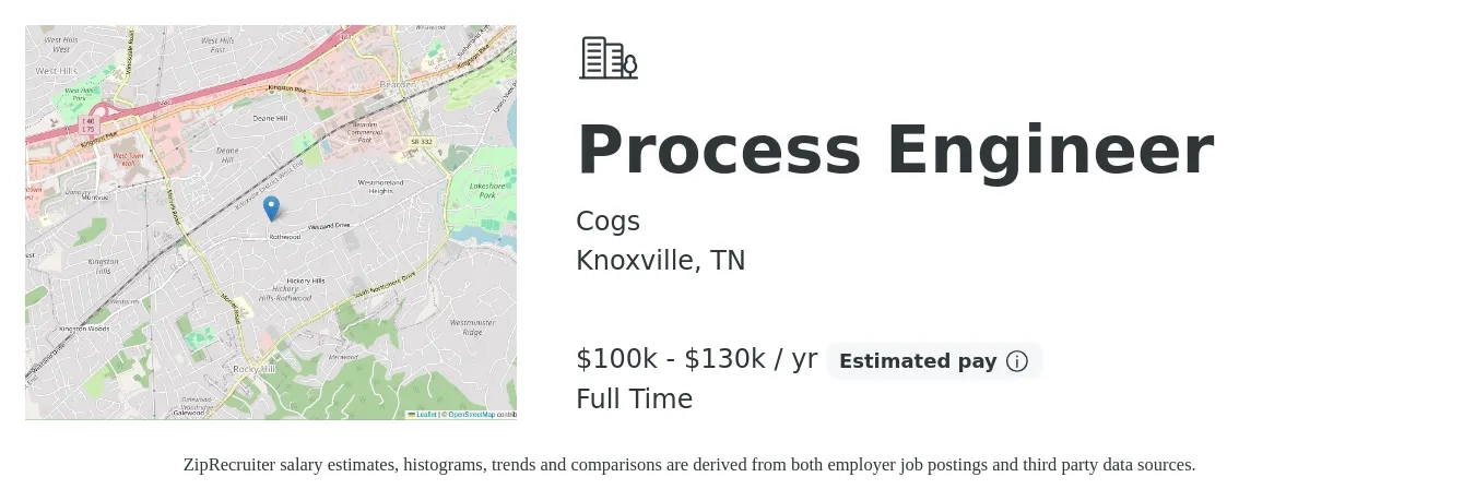Cogs job posting for a Process Engineer in Knoxville, TN with a salary of $100,000 to $130,000 Yearly with a map of Knoxville location.