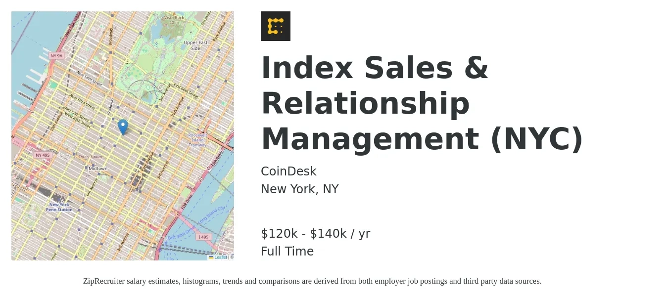 CoinDesk job posting for a Index Sales & Relationship Management (NYC) in New York, NY with a salary of $120,000 to $140,000 Yearly with a map of New York location.