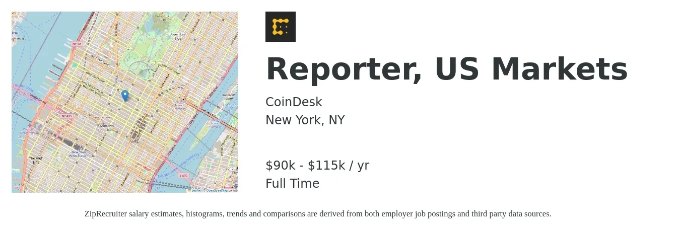 CoinDesk job posting for a Reporter, US Markets in New York, NY with a salary of $90,000 to $115,000 Yearly with a map of New York location.
