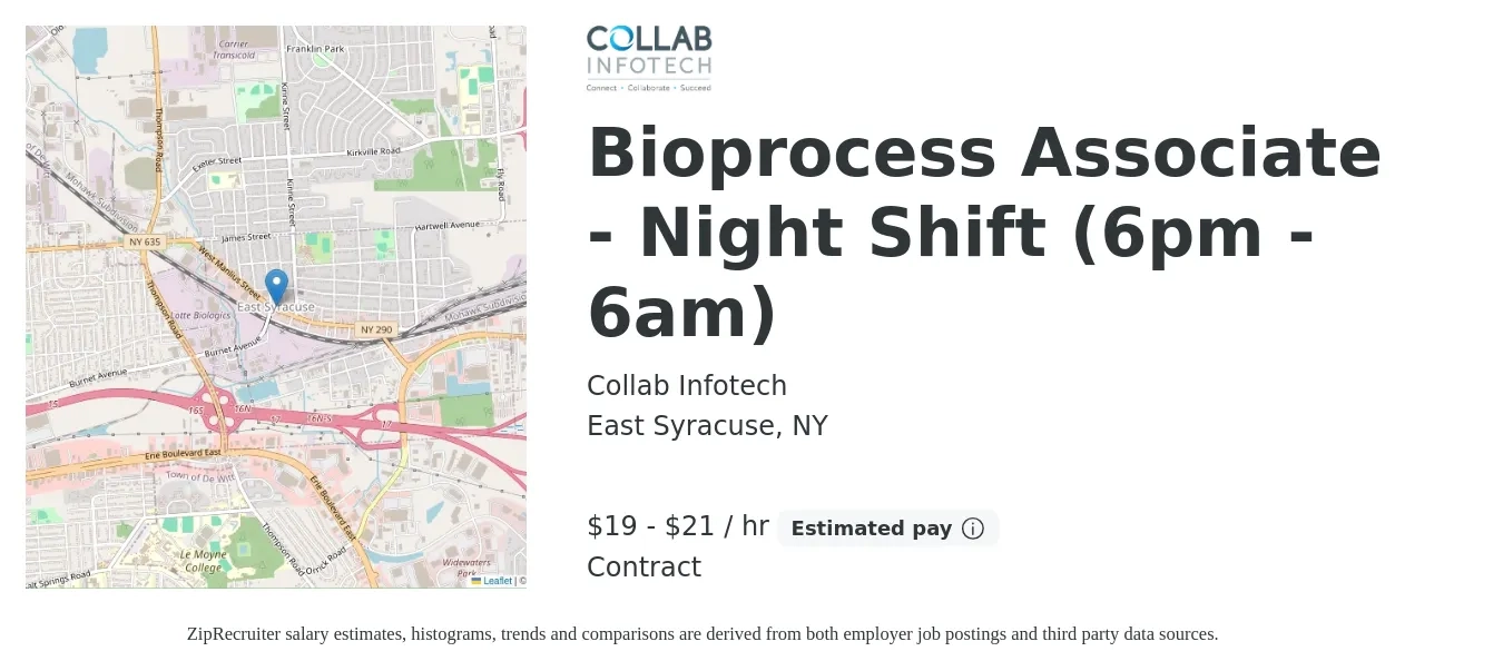 Collab Infotech job posting for a Bioprocess Associate - Night Shift (6pm - 6am) in East Syracuse, NY with a salary of $20 to $22 Hourly with a map of East Syracuse location.