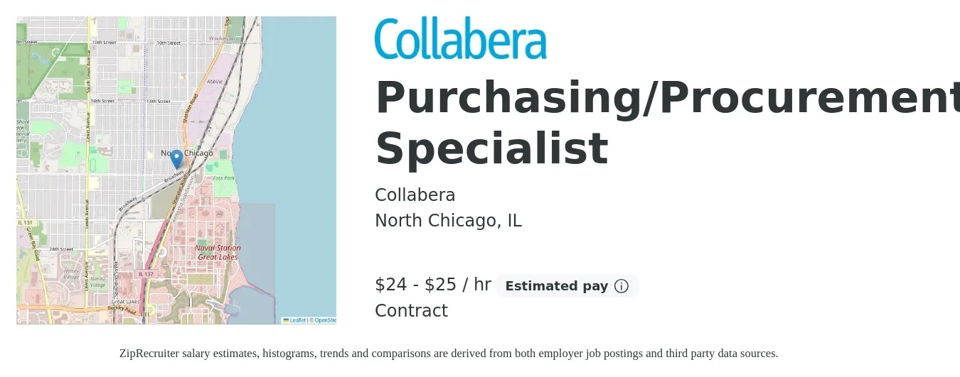 Collabera job posting for a Purchasing/Procurement Specialist in North Chicago, IL with a salary of $25 to $27 Hourly with a map of North Chicago location.