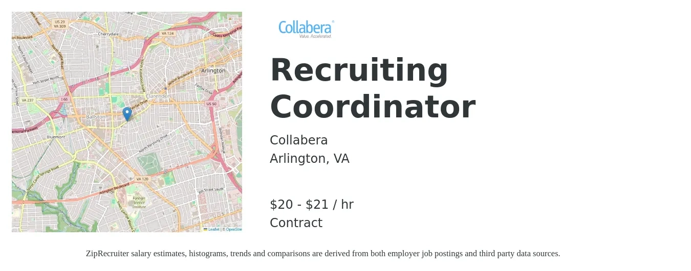 Collabera job posting for a Recruiting Coordinator in Arlington, VA with a salary of $20 to $22 Hourly with a map of Arlington location.