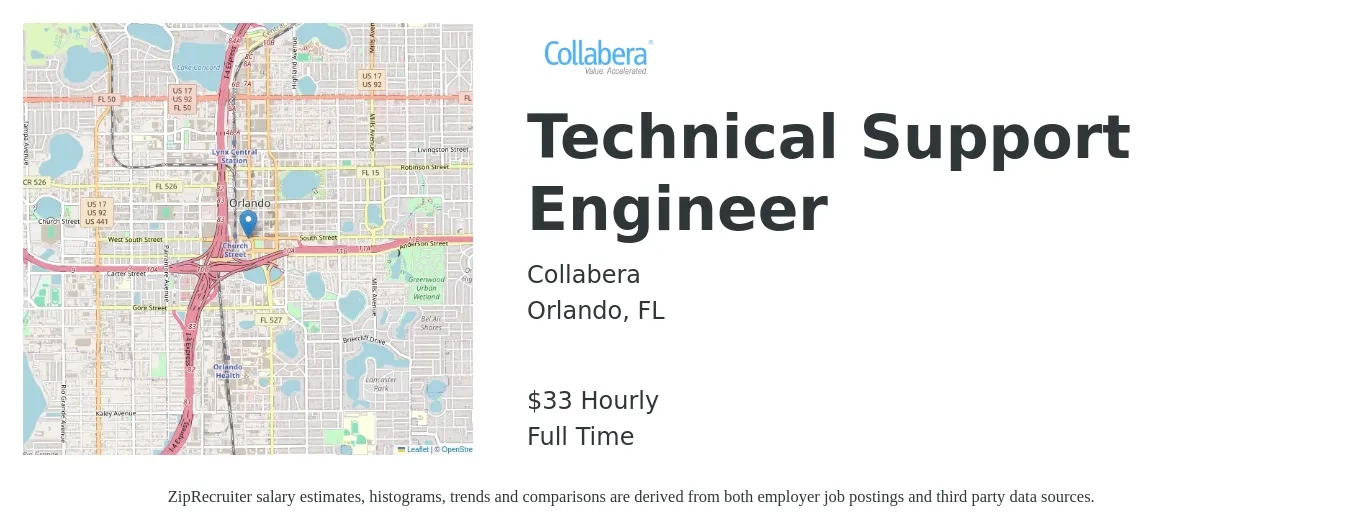 Collabera job posting for a Technical Support Engineer in Orlando, FL with a salary of $35 Hourly with a map of Orlando location.