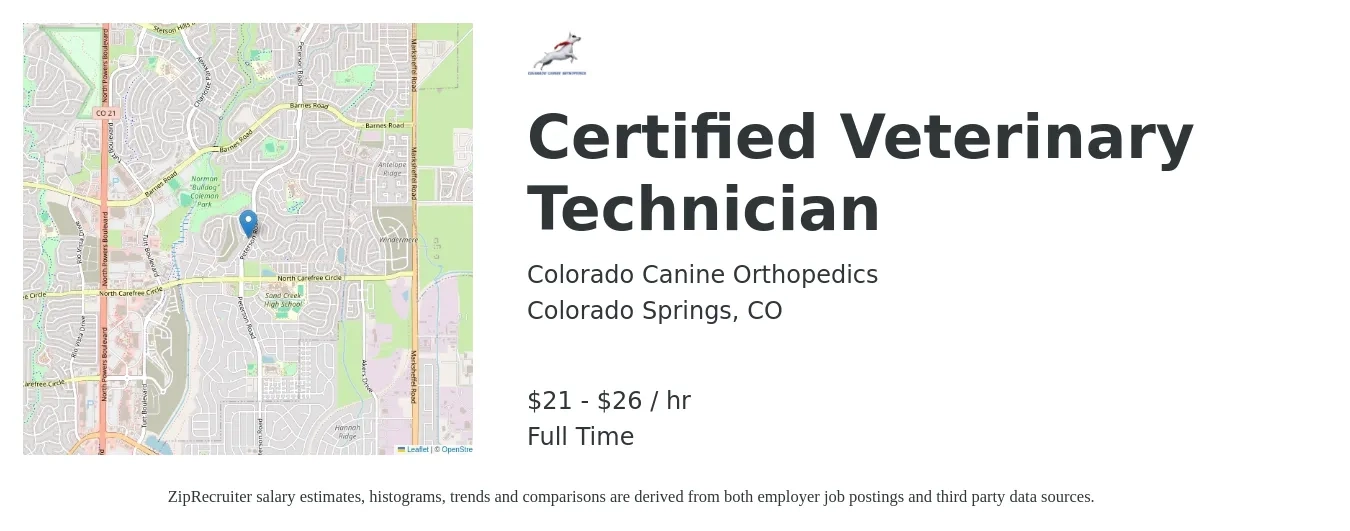 Colorado Canine Orthopedics job posting for a Certified Veterinary Technician in Colorado Springs, CO with a salary of $22 to $28 Hourly with a map of Colorado Springs location.