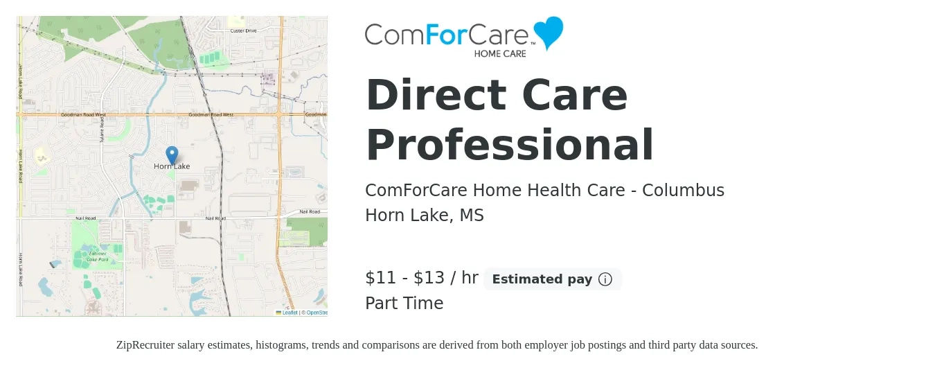 ComForCare Home Health Care - Columbus job posting for a Direct Care Professional in Horn Lake, MS with a salary of $12 to $14 Hourly with a map of Horn Lake location.