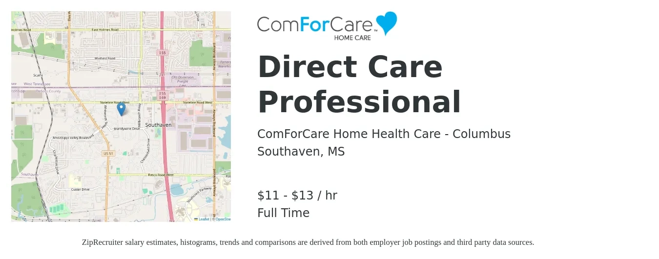 ComForCare Home Health Care - Columbus job posting for a Direct Care Professional in Southaven, MS with a salary of $12 to $14 Hourly with a map of Southaven location.