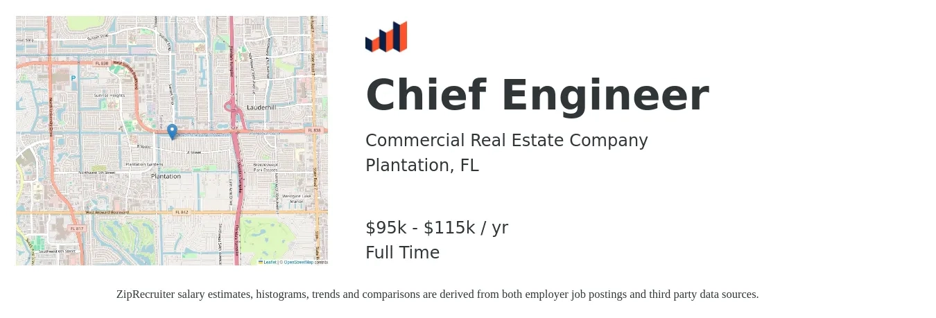 Commercial Real Estate Company job posting for a Chief Engineer in Plantation, FL with a salary of $95,000 to $115,000 Yearly with a map of Plantation location.