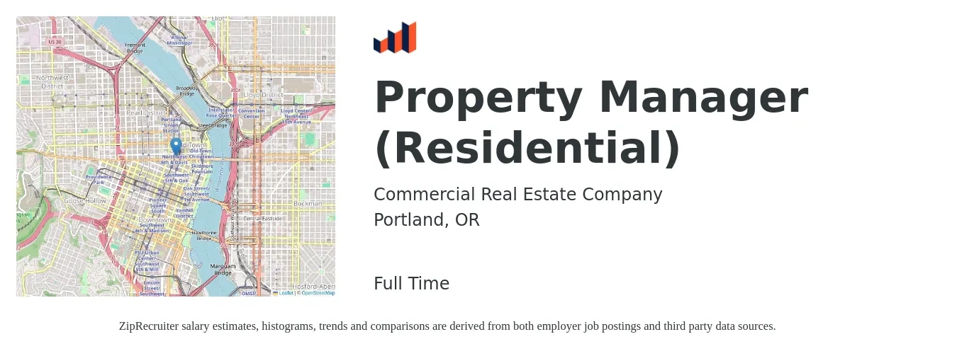 Commercial Real Estate Company job posting for a Property Manager (Residential) in Portland, OR with a salary of $50,900 to $75,300 Yearly with a map of Portland location.