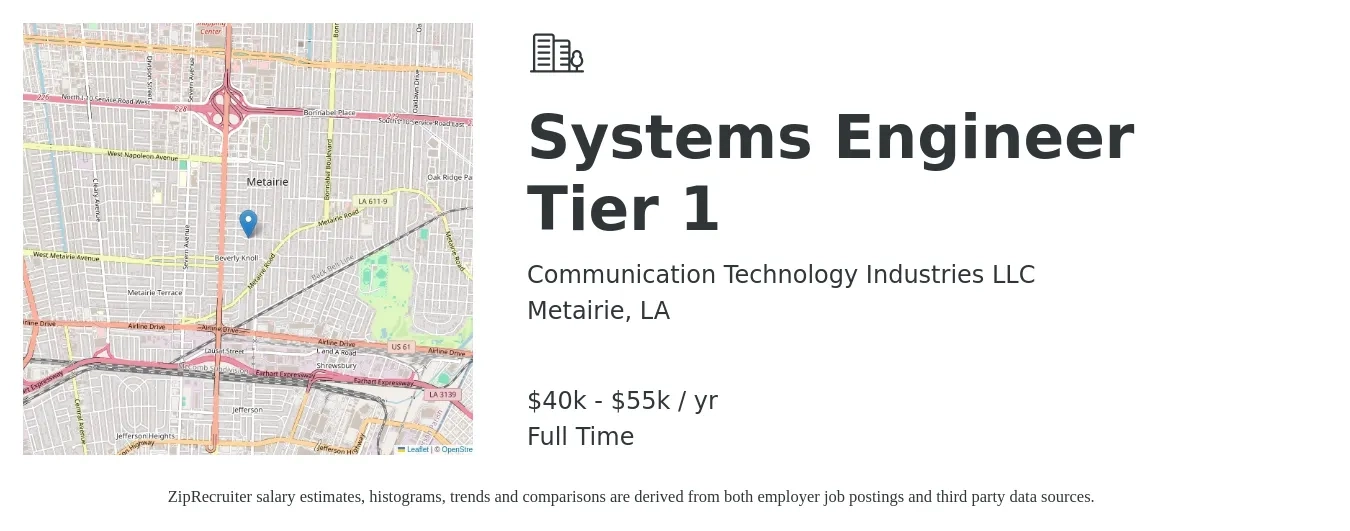 Communication Technology Industries LLC job posting for a Systems Engineer Tier 1 in Metairie, LA with a salary of $40,000 to $55,000 Yearly with a map of Metairie location.