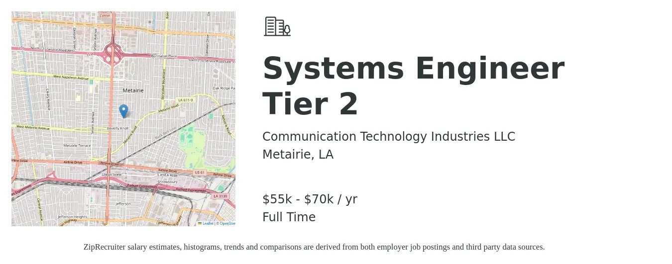 Communication Technology Industries LLC job posting for a Systems Engineer Tier 2 in Metairie, LA with a salary of $55,000 to $70,000 Yearly with a map of Metairie location.