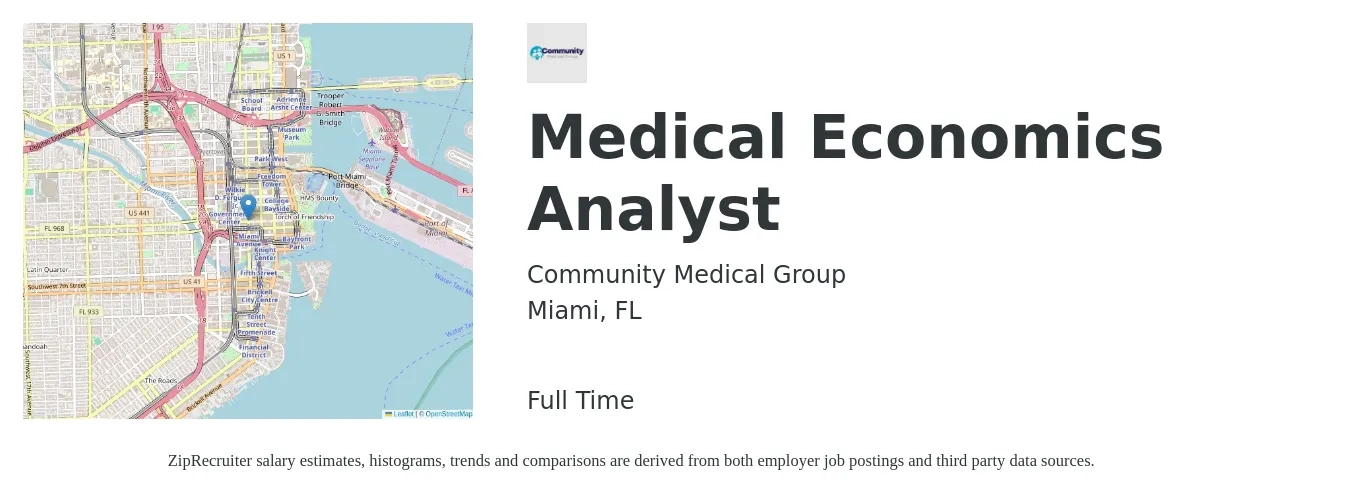 Community Medical Group job posting for a Medical Economics Analyst in Miami, FL with a salary of $50,200 to $83,200 Yearly with a map of Miami location.