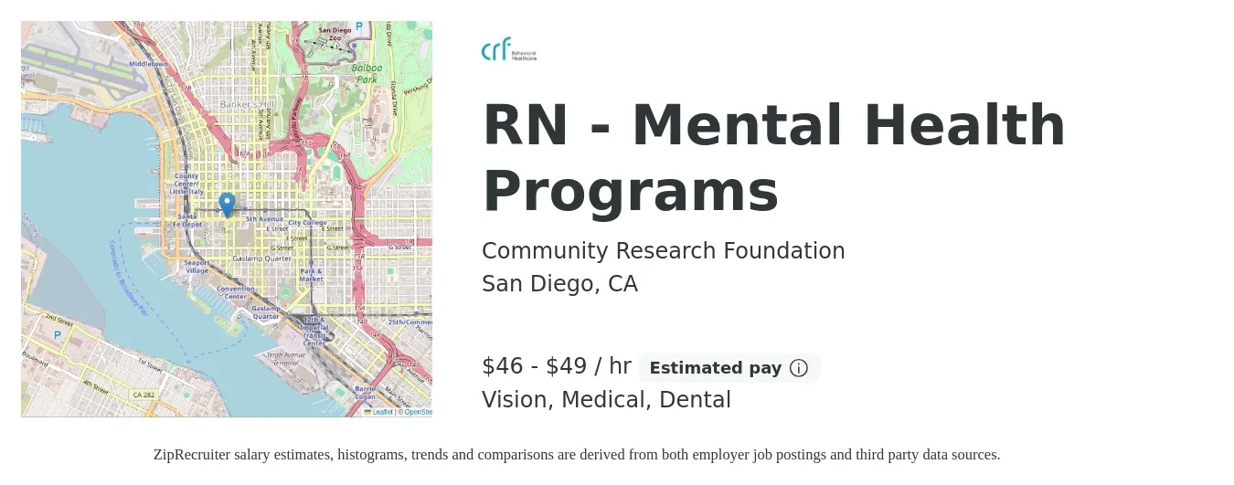 Community Research Foundation job posting for a RN - Mental Health Programs in San Diego, CA with a salary of $48 to $51 Hourly and benefits including life_insurance, medical, pto, retirement, vision, and dental with a map of San Diego location.