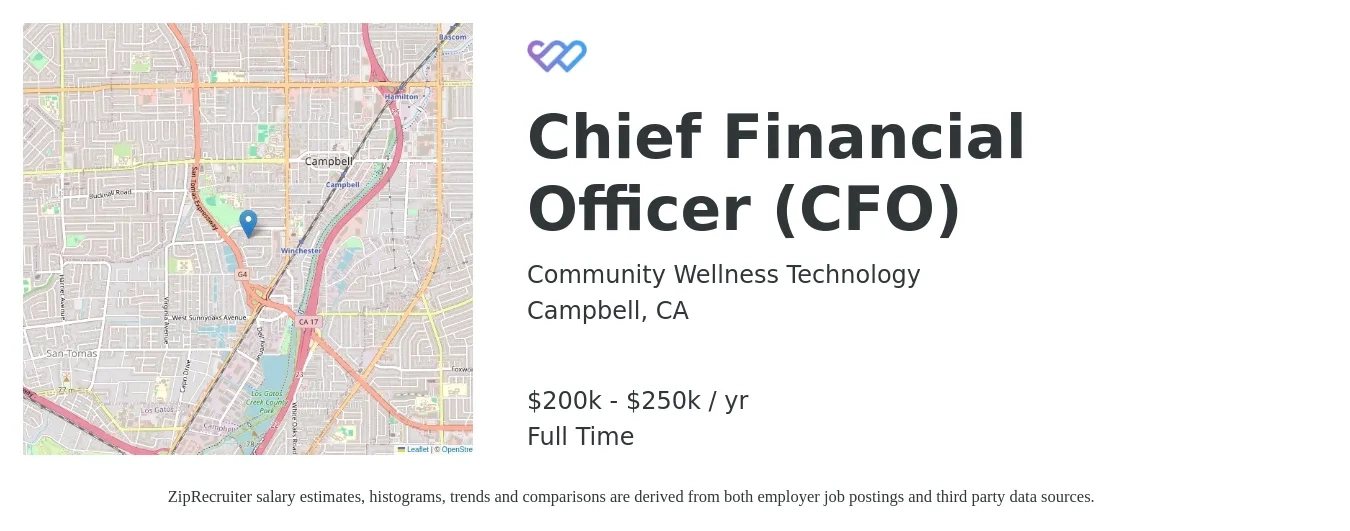 Community Wellness Technology job posting for a Chief Financial Officer (CFO) in Campbell, CA with a salary of $200,000 to $250,000 Yearly with a map of Campbell location.