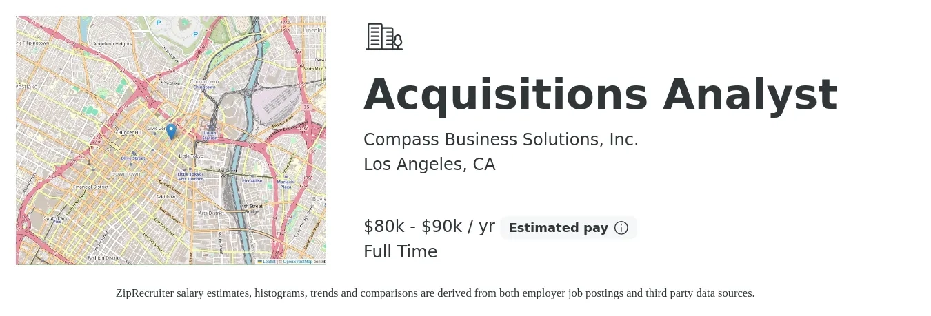 Compass Business Solutions, Inc. job posting for a Acquisitions Analyst in Los Angeles, CA with a salary of $80,000 to $90,000 Yearly with a map of Los Angeles location.
