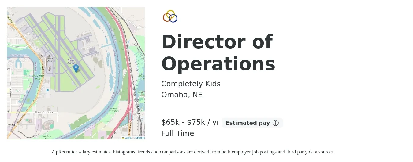 Completely Kids job posting for a Director of Operations in Omaha, NE with a salary of $65,000 to $75,000 Yearly with a map of Omaha location.