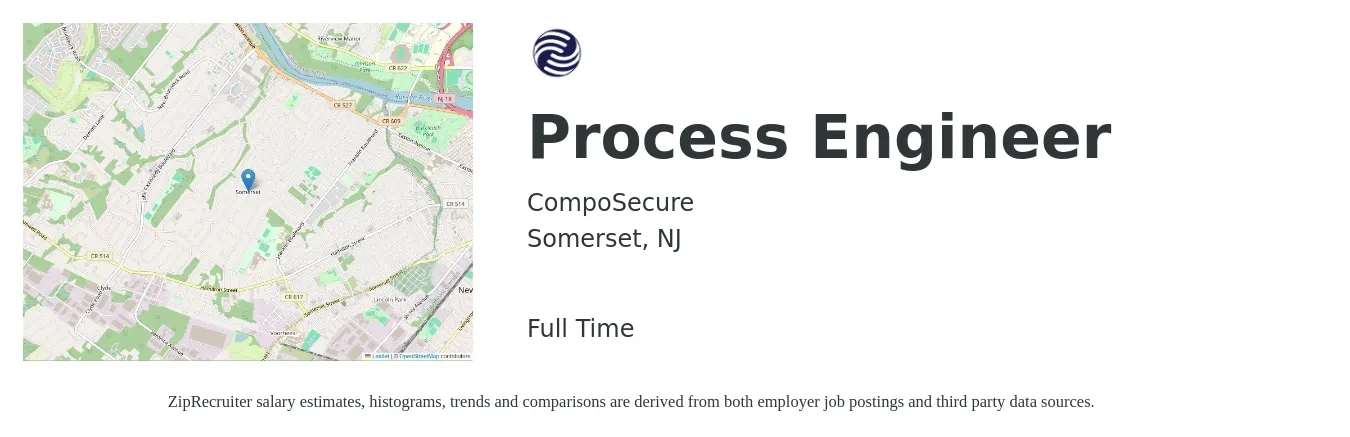 CompoSecure job posting for a Process Engineer in Somerset, NJ with a salary of $78,700 to $108,800 Yearly with a map of Somerset location.