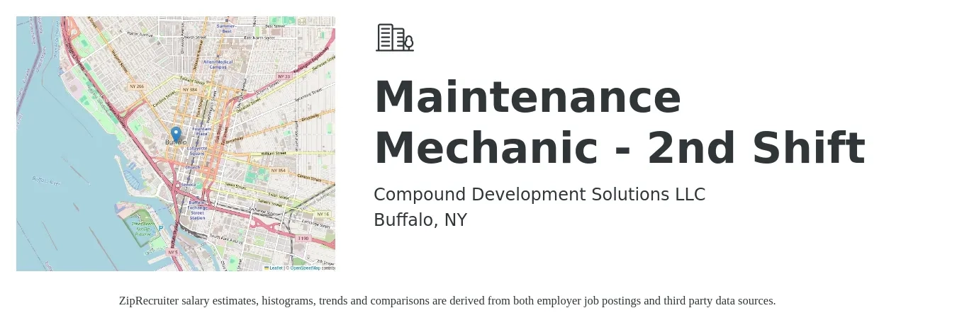 Compound Development Solutions LLC job posting for a Maintenance Mechanic - 2nd Shift in Buffalo, NY with a salary of $24 to $31 Hourly with a map of Buffalo location.