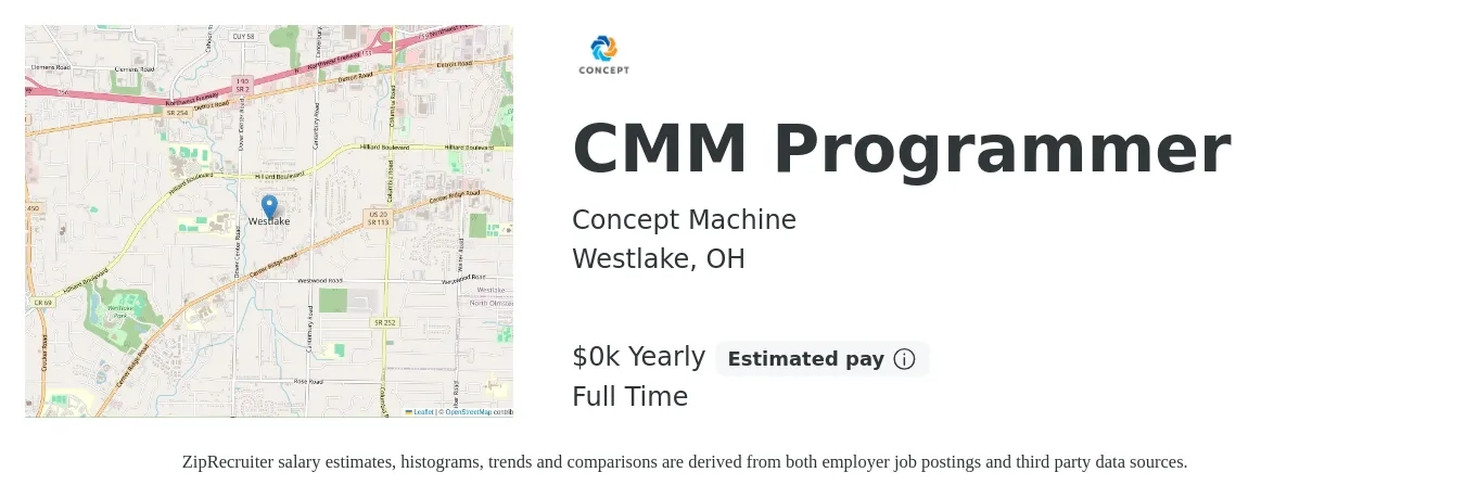 Concept Machine job posting for a CMM Programmer in Westlake, OH with a salary of $24 to $30 Hourly with a map of Westlake location.