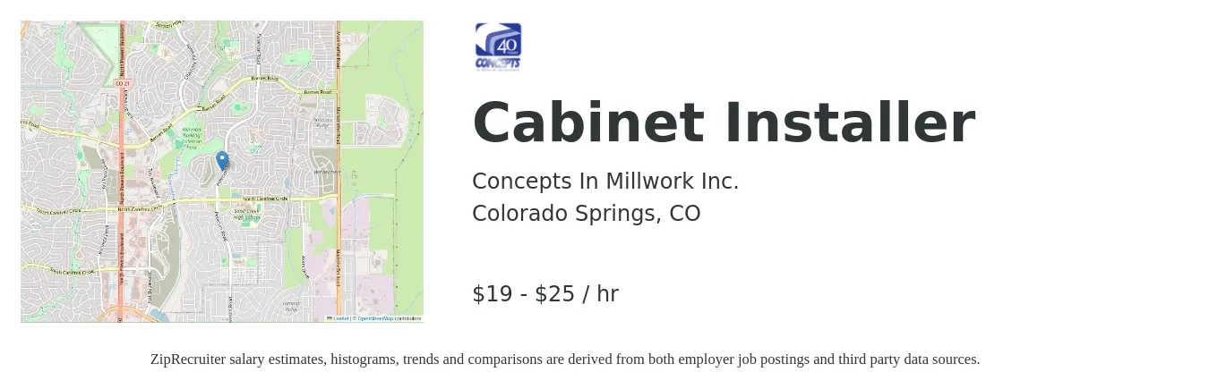 Concepts In Millwork Inc. job posting for a Cabinet Installer in Colorado Springs, CO with a salary of $20 to $27 Hourly with a map of Colorado Springs location.