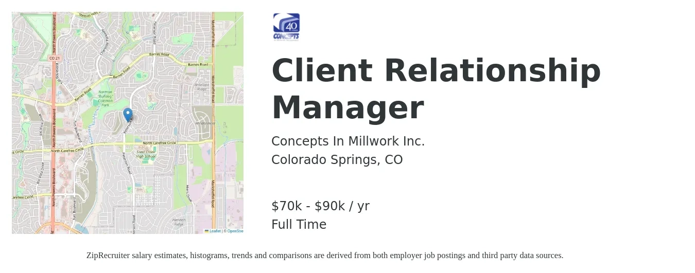 Concepts In Millwork Inc. job posting for a Client Relationship Manager in Colorado Springs, CO with a salary of $65,000 to $80,000 Yearly with a map of Colorado Springs location.