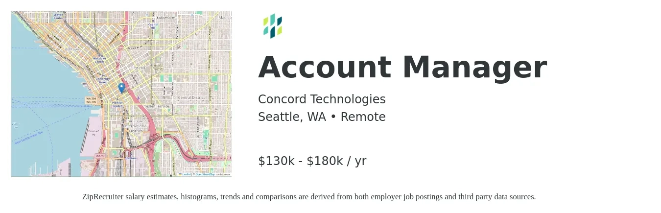 Concord Technologies job posting for a Account Manager in Seattle, WA with a salary of $130,000 to $180,000 Yearly with a map of Seattle location.