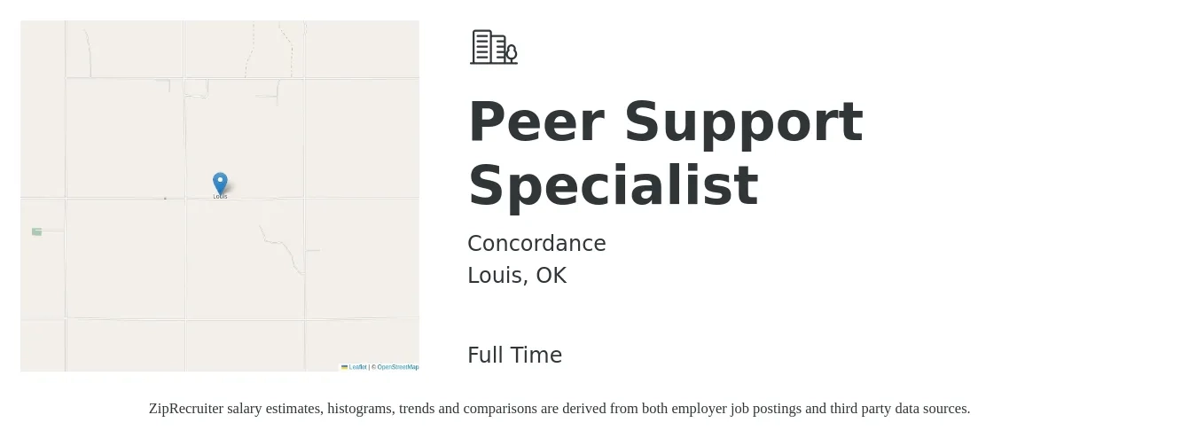 Concordance job posting for a Peer Support Specialist in Louis, OK with a salary of $15 to $20 Hourly with a map of Louis location.