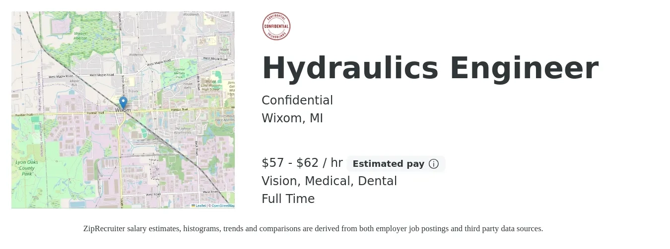 Confidential job posting for a Hydraulics Engineer in Wixom, MI with a salary of $60 to $65 Hourly and benefits including vision, dental, life_insurance, medical, pto, and retirement with a map of Wixom location.