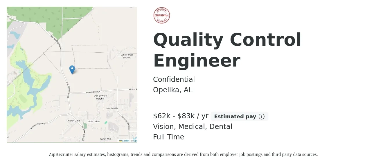 Confidential job posting for a Quality Control Engineer in Opelika, AL with a salary of $62,000 to $83,000 Yearly and benefits including vision, dental, life_insurance, medical, pto, and retirement with a map of Opelika location.