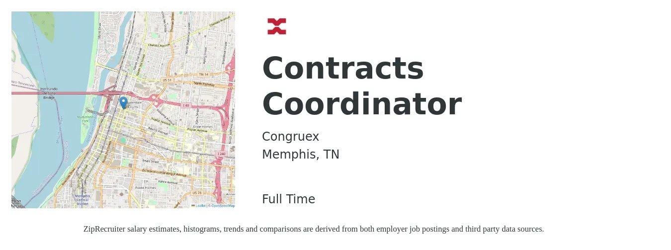 Congruex job posting for a Contracts Coordinator in Memphis, TN with a salary of $20 to $30 Hourly with a map of Memphis location.