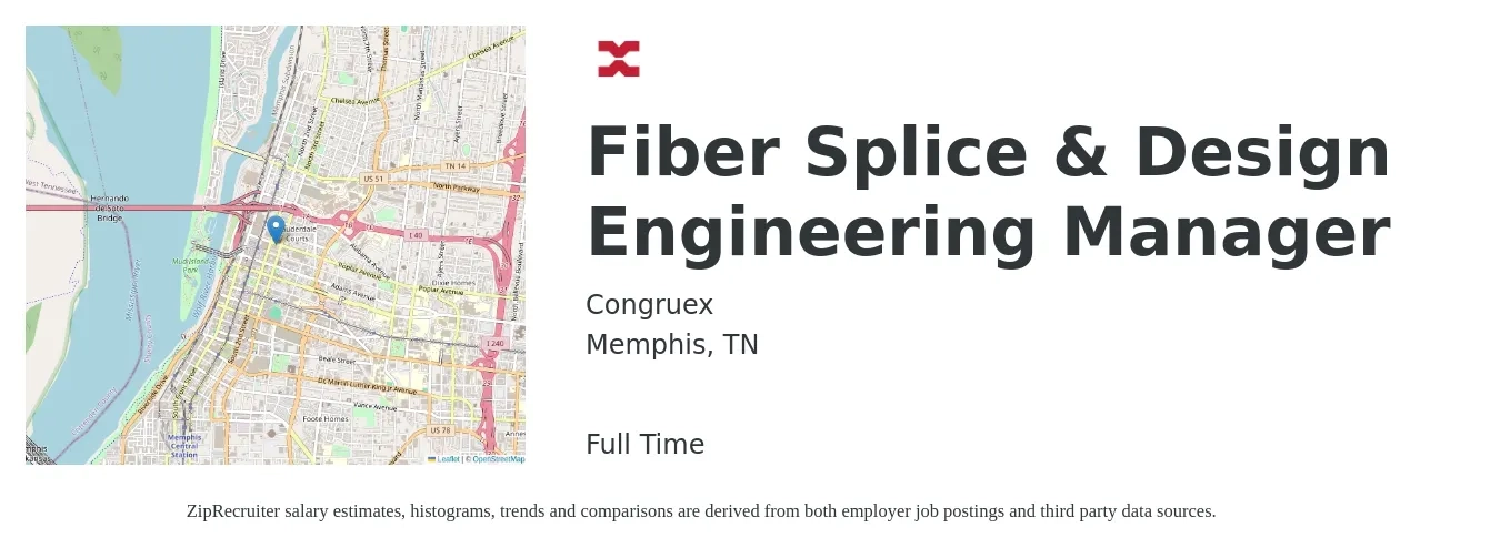 Congruex job posting for a Fiber Splice & Design Engineering Manager in Memphis, TN with a salary of $32 to $46 Hourly with a map of Memphis location.