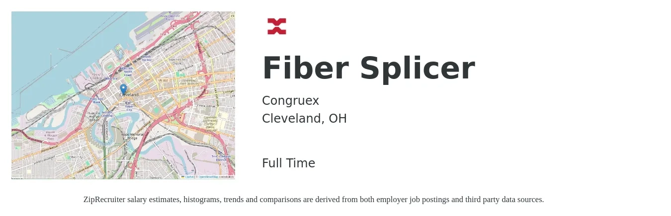 Congruex job posting for a Fiber Splicer in Cleveland, OH with a salary of $24 to $29 Hourly with a map of Cleveland location.