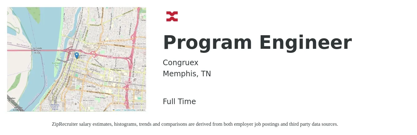 Congruex job posting for a Program Engineer in Memphis, TN with a salary of $61,100 to $104,000 Yearly with a map of Memphis location.