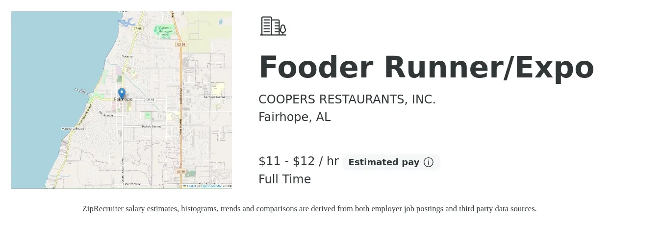 COOPERS RESTAURANTS, INC. job posting for a Fooder Runner/Expo in Fairhope, AL with a salary of $12 to $13 Hourly with a map of Fairhope location.