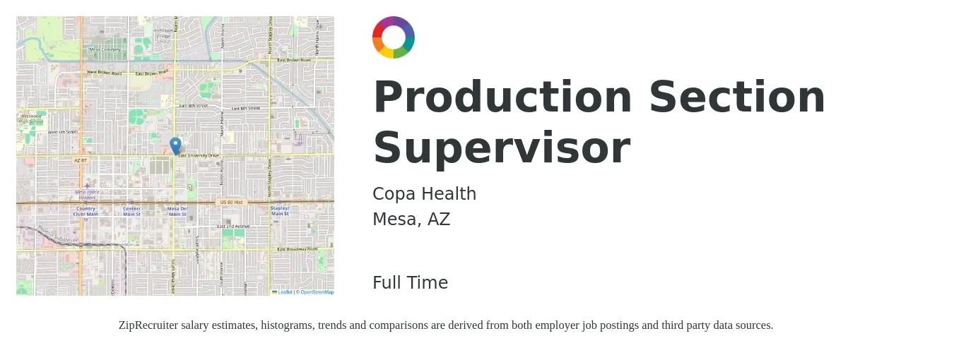 Copa Health job posting for a Production Section Supervisor in Mesa, AZ with a salary of $403 Daily with a map of Mesa location.